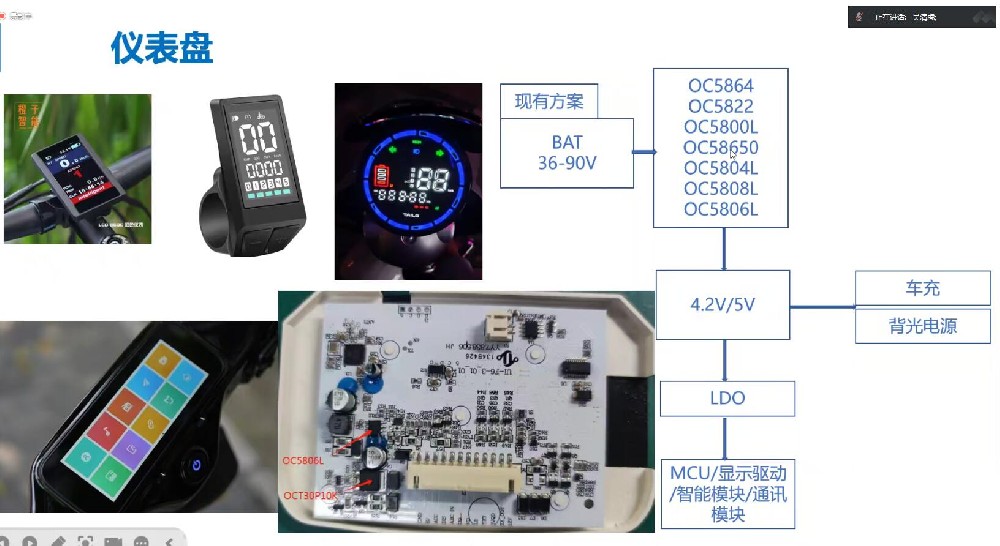 國標電動車上DC-DC電源芯片的選型與應用